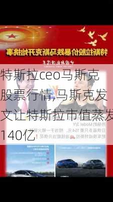 特斯拉ceo馬斯克股票行情,馬斯克發(fā)文讓特斯拉市值蒸發(fā)140億