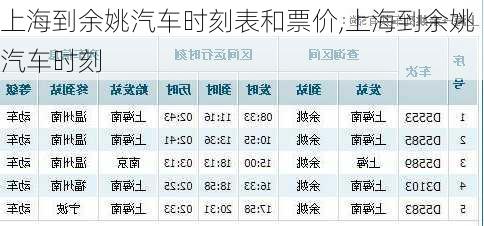 上海到余姚汽車時(shí)刻表和票價(jià),上海到余姚汽車時(shí)刻