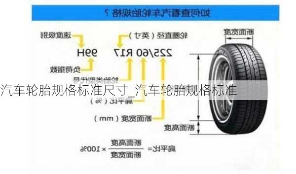 汽車輪胎規(guī)格標(biāo)準(zhǔn)尺寸_汽車輪胎規(guī)格標(biāo)準(zhǔn)