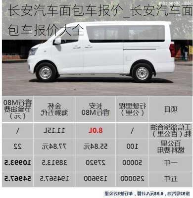 長(zhǎng)安汽車面包車報(bào)價(jià)_長(zhǎng)安汽車面包車報(bào)價(jià)大全