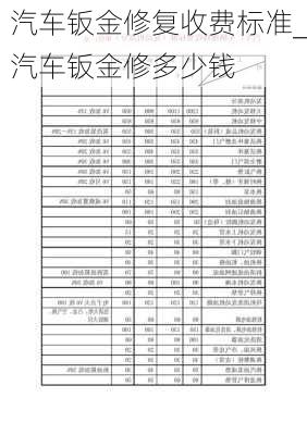 汽車鈑金修復收費標準_汽車鈑金修多少錢