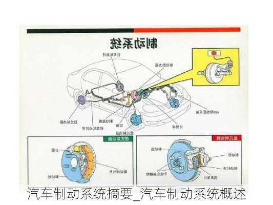 汽車制動系統(tǒng)摘要_汽車制動系統(tǒng)概述