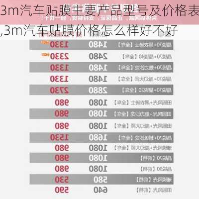 3m汽車貼膜主要產(chǎn)品型號(hào)及價(jià)格表,3m汽車貼膜價(jià)格怎么樣好不好