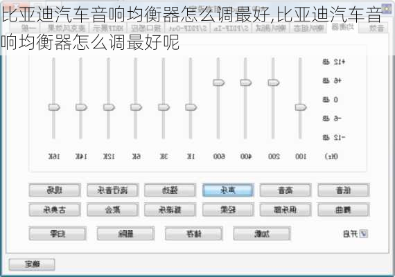 比亞迪汽車音響均衡器怎么調(diào)最好,比亞迪汽車音響均衡器怎么調(diào)最好呢