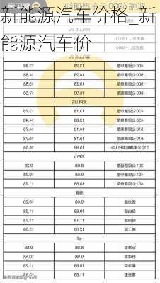 新能源汽車價格_新能源汽車價