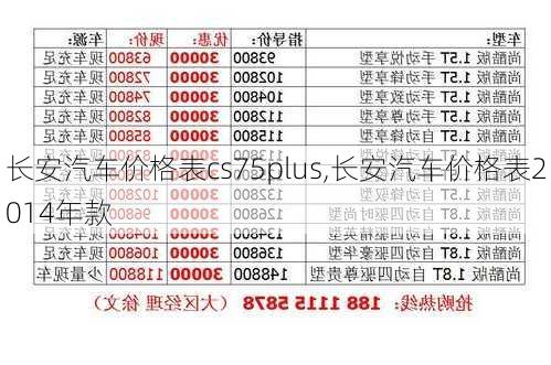 長安汽車價格表cs75plus,長安汽車價格表2014年款