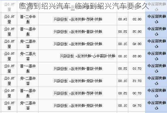 臨海到紹興汽車_臨海到紹興汽車要多久