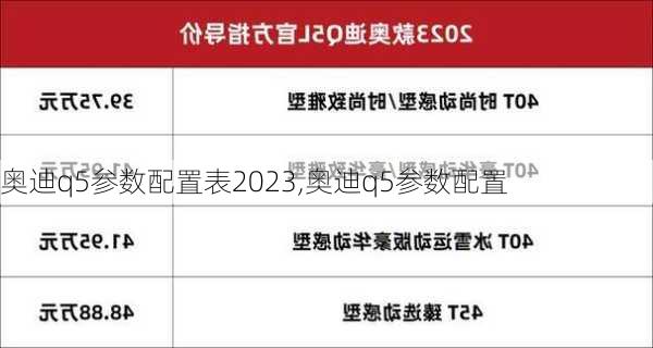 奧迪q5參數(shù)配置表2023,奧迪q5參數(shù)配置