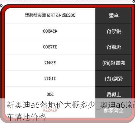 新奧迪a6落地價大概多少_奧迪a6l新車落地價格