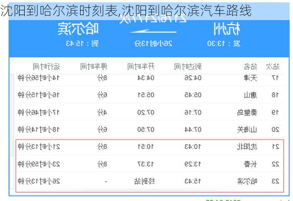 沈陽到哈爾濱時刻表,沈陽到哈爾濱汽車路線