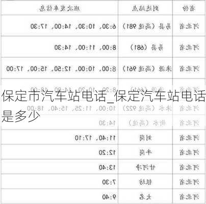 保定市汽車站電話_保定汽車站電話是多少