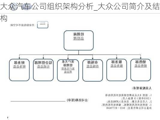 大眾汽車公司組織架構分析_大眾公司簡介及結構