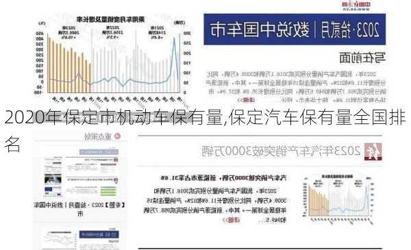 2020年保定市機(jī)動(dòng)車保有量,保定汽車保有量全國(guó)排名