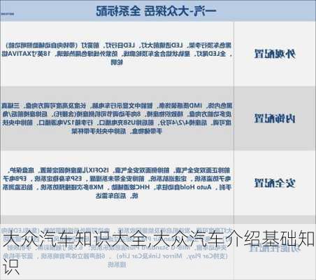 大眾汽車知識(shí)大全,大眾汽車介紹基礎(chǔ)知識(shí)