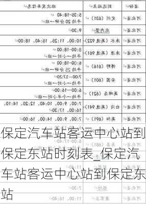 保定汽車站客運中心站到保定東站時刻表_保定汽車站客運中心站到保定東站