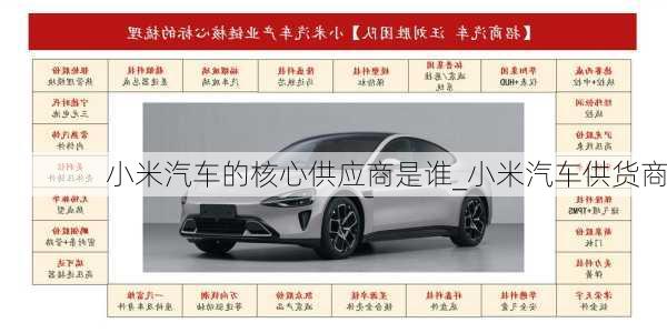 小米汽車的核心供應(yīng)商是誰_小米汽車供貨商