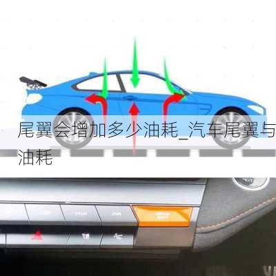 尾翼會增加多少油耗_汽車尾翼與油耗