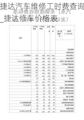 捷達(dá)汽車維修工時(shí)費(fèi)查詢_捷達(dá)修車價(jià)格表