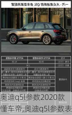 奧迪q5l參數(shù)2020款懂車帝,奧迪q5l參數(shù)表