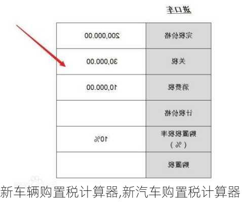 新車輛購(gòu)置稅計(jì)算器,新汽車購(gòu)置稅計(jì)算器