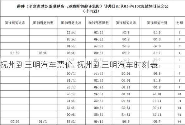 撫州到三明汽車票價(jià)_撫州到三明汽車時(shí)刻表