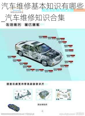 汽車維修基本知識有哪些_汽車維修知識合集