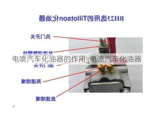 電噴汽車化油器的作用_電噴汽車化油器