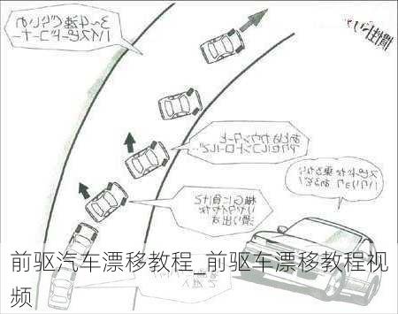 前驅(qū)汽車漂移教程_前驅(qū)車漂移教程視頻