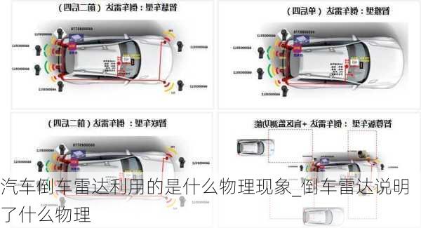 汽車倒車?yán)走_(dá)利用的是什么物理現(xiàn)象_倒車?yán)走_(dá)說(shuō)明了什么物理