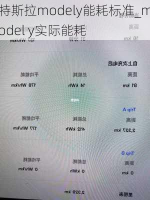 特斯拉modely能耗標(biāo)準(zhǔn)_model y實(shí)際能耗