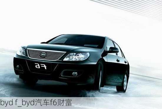 byd f_byd汽車f6財(cái)富