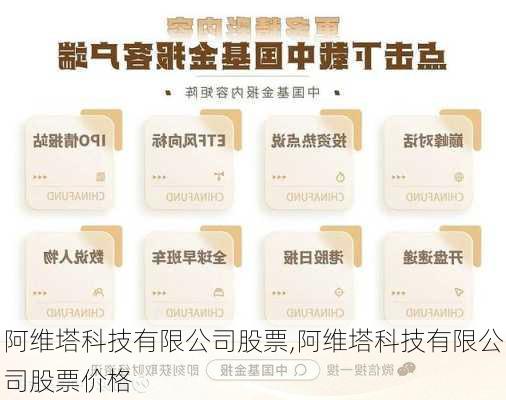 阿維塔科技有限公司股票,阿維塔科技有限公司股票價格