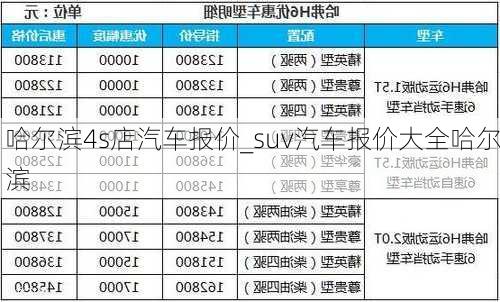 哈爾濱4s店汽車報價_suv汽車報價大全哈爾濱