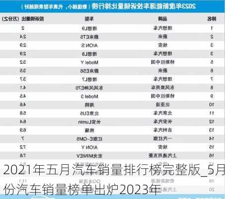 2021年五月汽車銷量排行榜完整版_5月份汽車銷量榜單出爐2023年