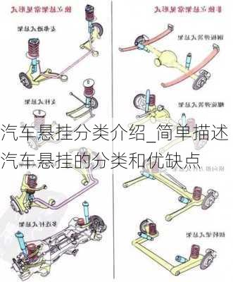 汽車懸掛分類介紹_簡(jiǎn)單描述汽車懸掛的分類和優(yōu)缺點(diǎn)