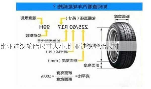 比亞迪漢輪胎尺寸大小,比亞迪漢輪胎尺寸