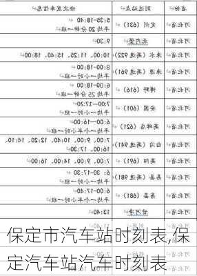 保定市汽車站時(shí)刻表,保定汽車站汽車時(shí)刻表