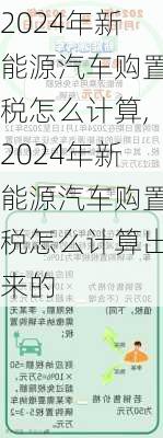 2024年新能源汽車購(gòu)置稅怎么計(jì)算,2024年新能源汽車購(gòu)置稅怎么計(jì)算出來(lái)的