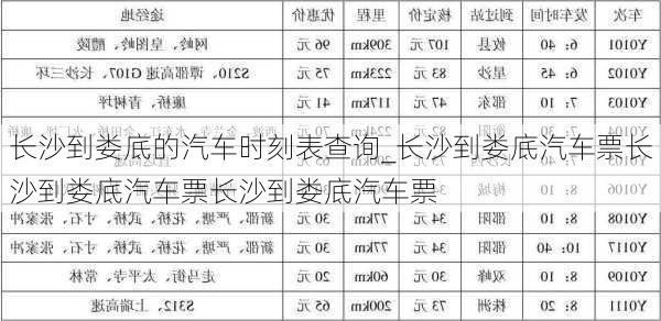 長沙到婁底的汽車時(shí)刻表查詢_長沙到婁底汽車票長沙到婁底汽車票長沙到婁底汽車票