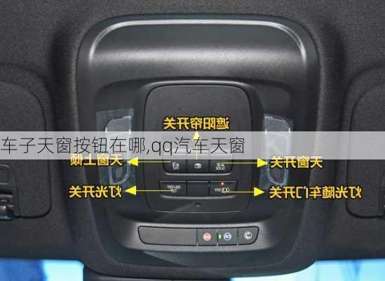 車子天窗按鈕在哪,qq汽車天窗