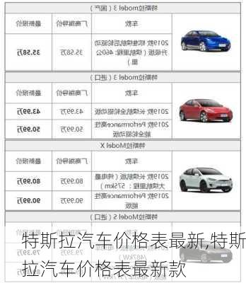 特斯拉汽車價(jià)格表最新,特斯拉汽車價(jià)格表最新款