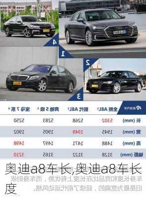 奧迪a8車長,奧迪a8車長度