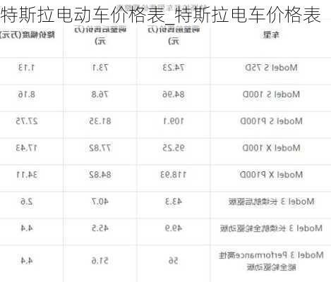 特斯拉電動(dòng)車價(jià)格表_特斯拉電車價(jià)格表