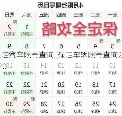 保定汽車限號查詢_保定車輛限號查詢2020