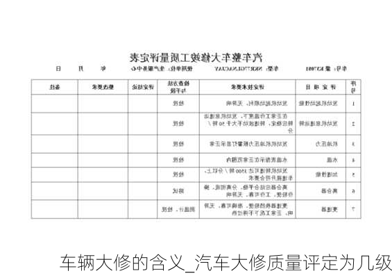 車輛大修的含義_汽車大修質(zhì)量評定為幾級