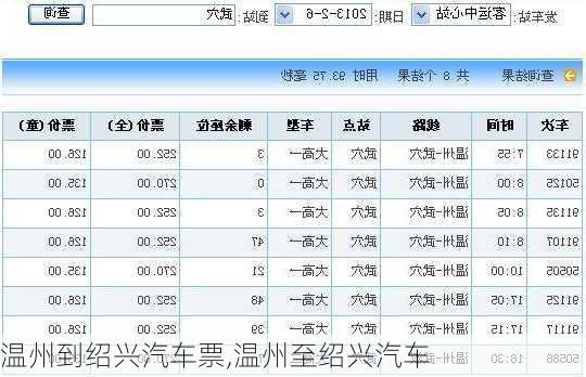 溫州到紹興汽車票,溫州至紹興汽車