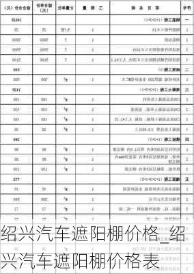 紹興汽車遮陽棚價(jià)格_紹興汽車遮陽棚價(jià)格表