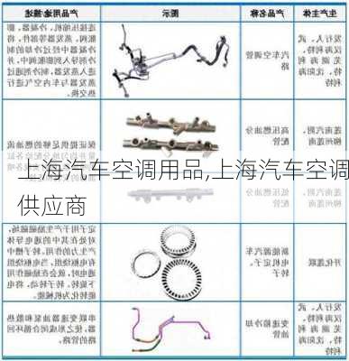 上海汽車空調(diào)用品,上海汽車空調(diào)供應(yīng)商