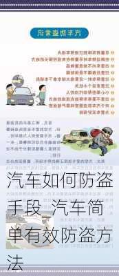 汽車如何防盜手段_汽車簡(jiǎn)單有效防盜方法