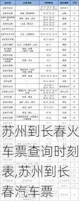 蘇州到長春火車票查詢時(shí)刻表,蘇州到長春汽車票